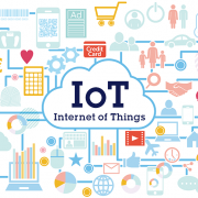 IoT : Internet of Things